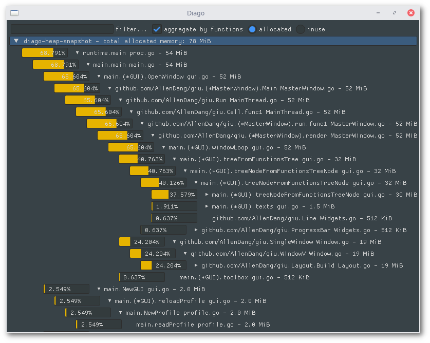 Diago displaying the memory allocated of each function in a call tree
